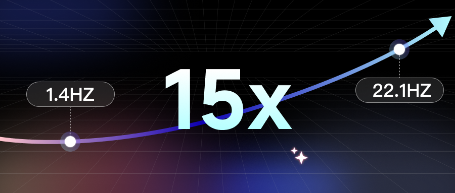 15倍提速！js33333金沙线路检测打破VLA端侧部署枷锁，推理性能刷新业界纪录